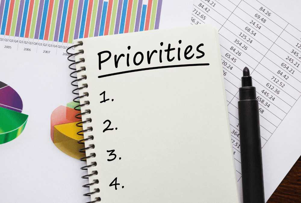 Jak ustalać priorytety część 3 – metoda ABCDE
